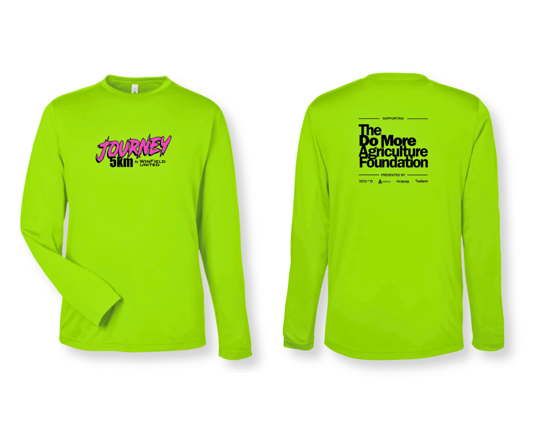 Learn more about your impact