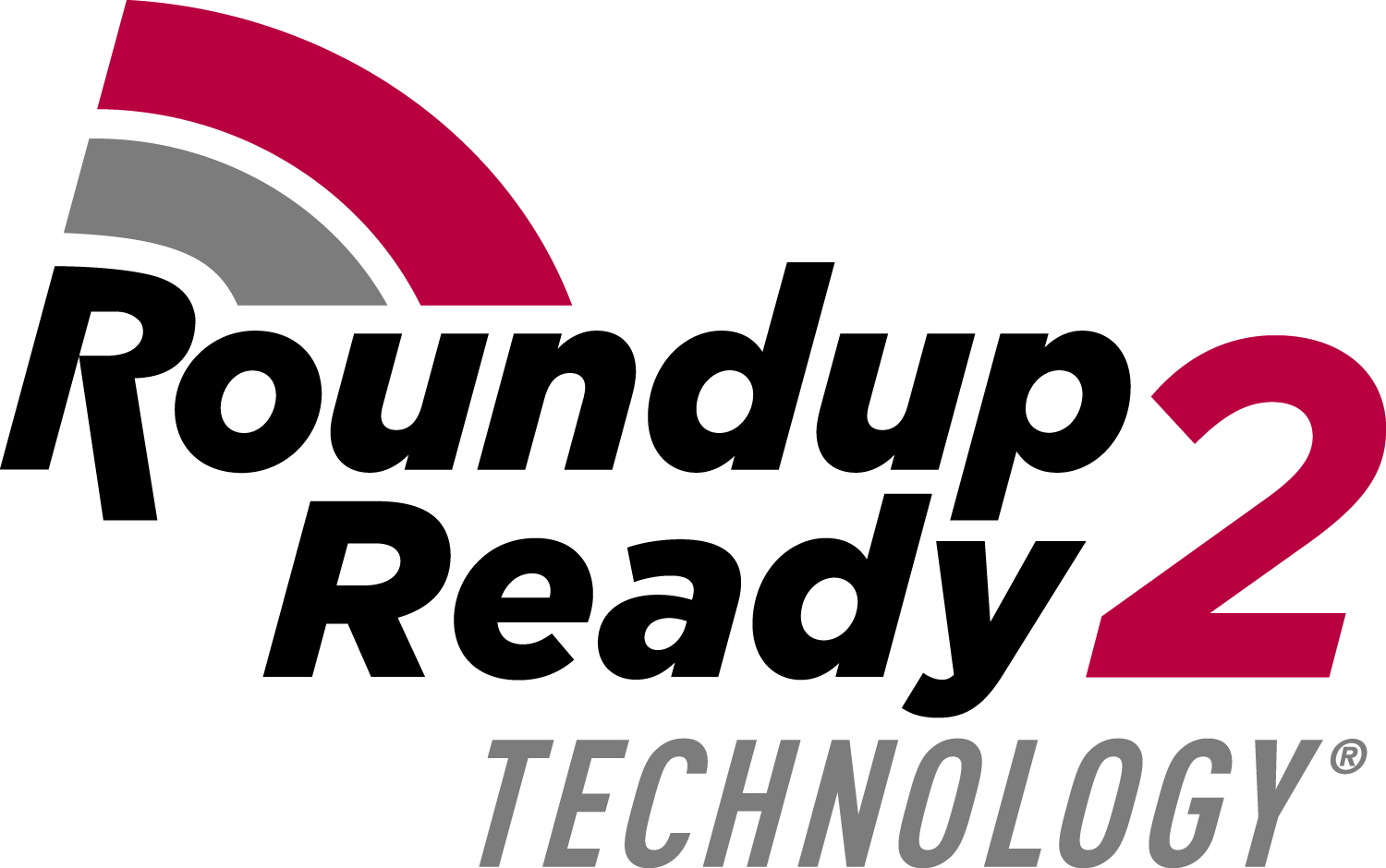 roundup technology