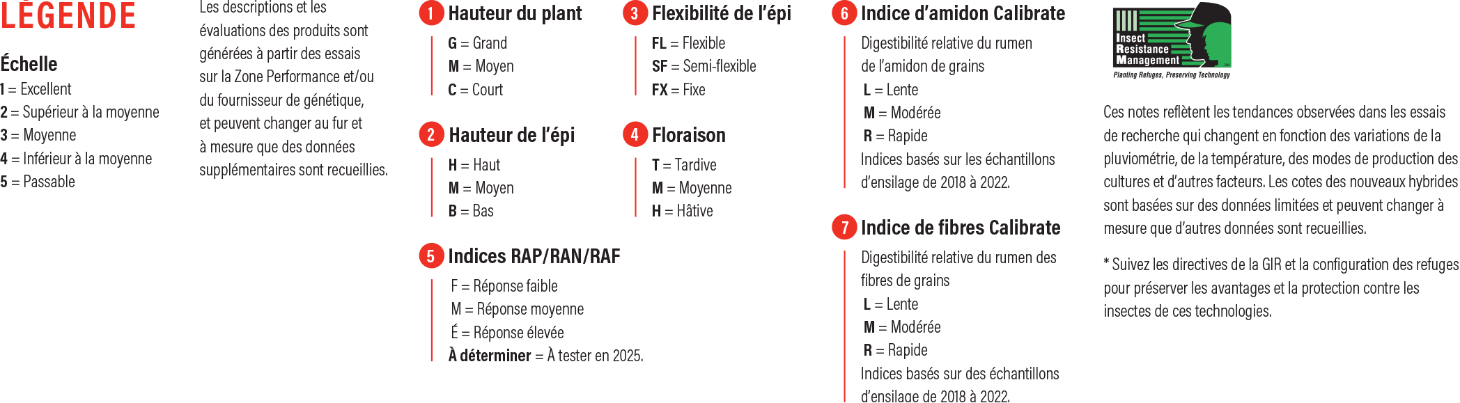 Ensilage-de-Mais-Footer